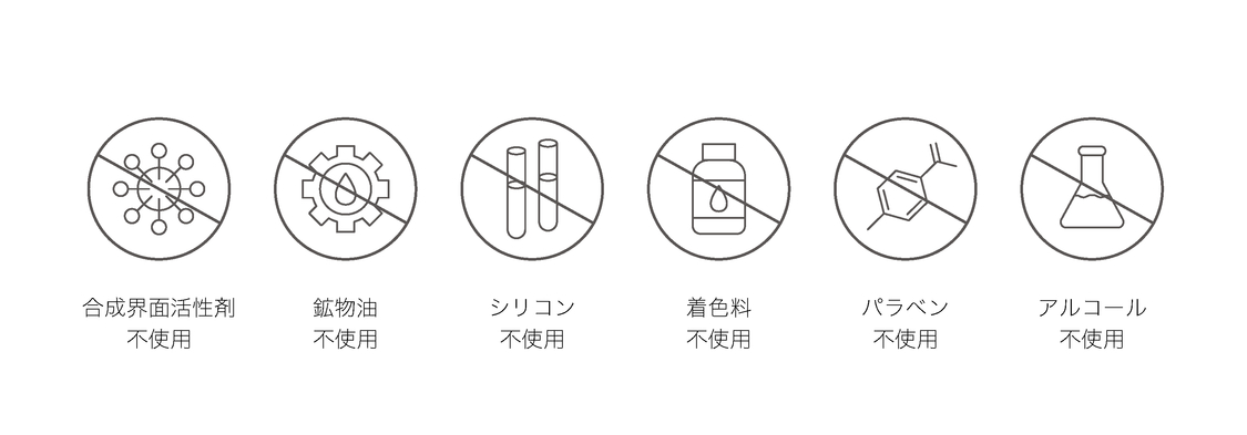 「SENSUAL RICH BODY BALM」