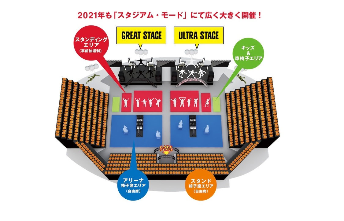 ステージマップ