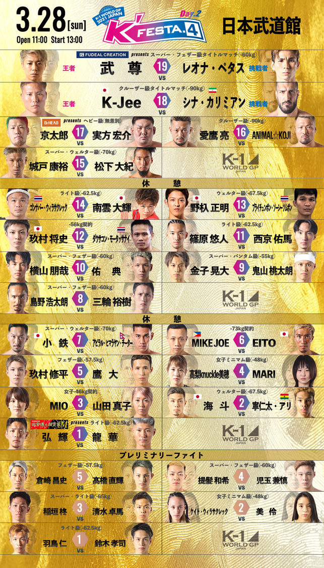 K-1 WORLD GP 2021 JAPAN ～K’FESTA.4 Day.2～